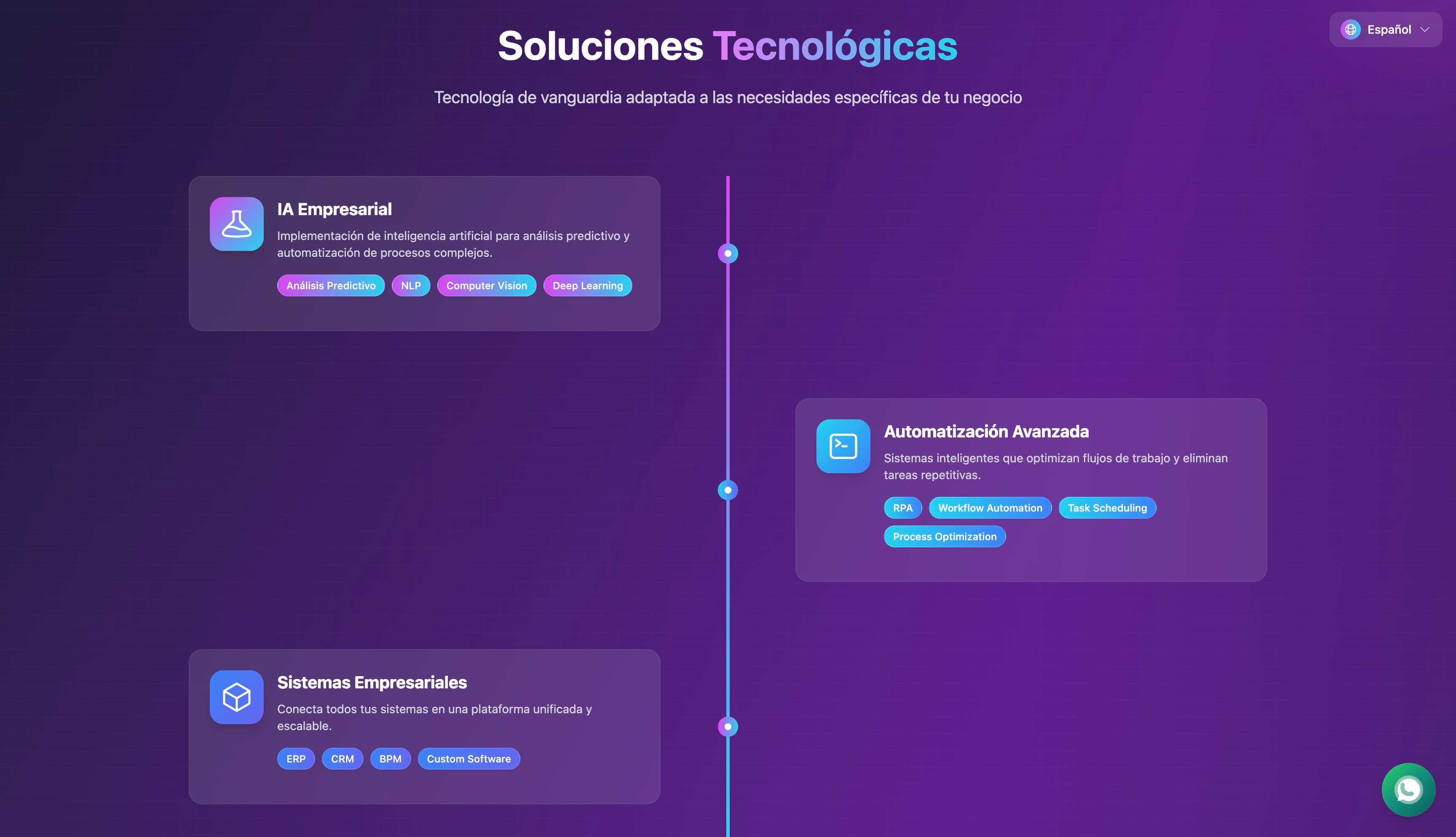Synapsis screenshot 2